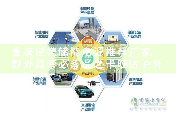 �����Я���ܵ�Դ�Ƽ�����|��ޱ��